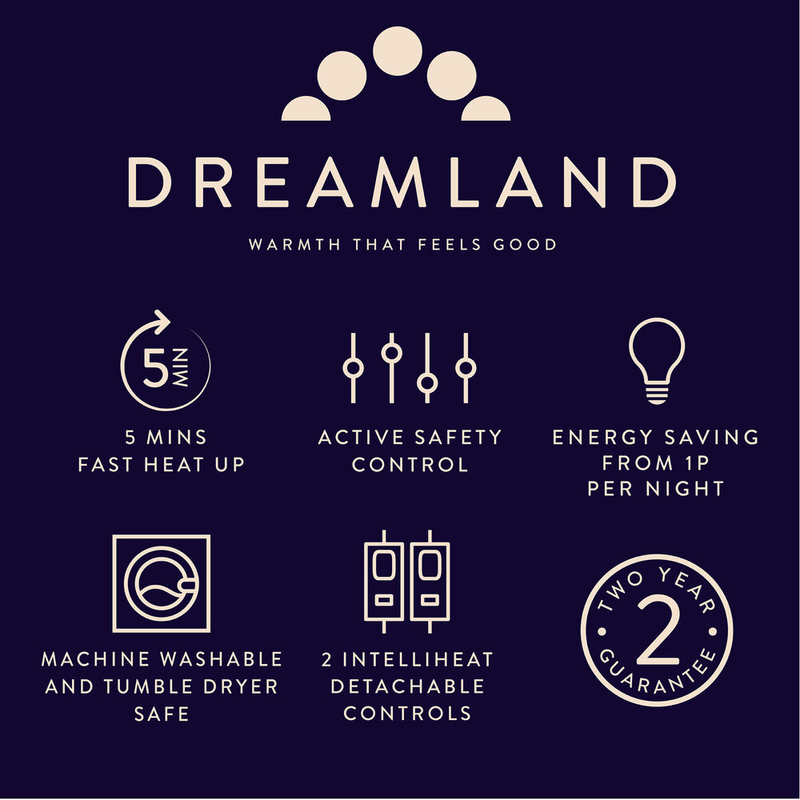 Dreamland Intelliheat King Heated Overblanket with Dual Controls | 16926 — product image 3