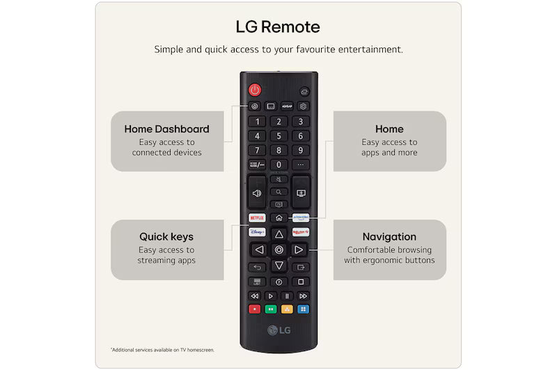 LG LB65 43-inch Full HD Smart TV | 43LB65006LA.AEI — product image 3