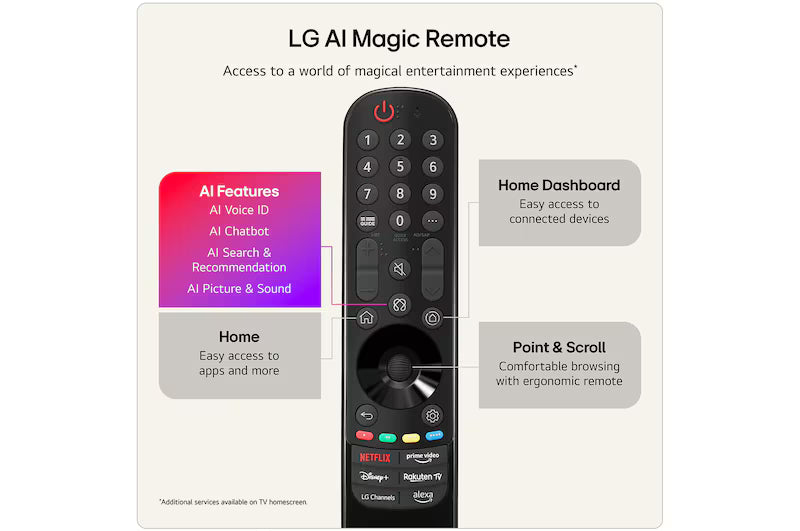 LG QNED72 50-inch 4K Mini LED Smart TV | 50QNED72B6B.AEI — product image 6