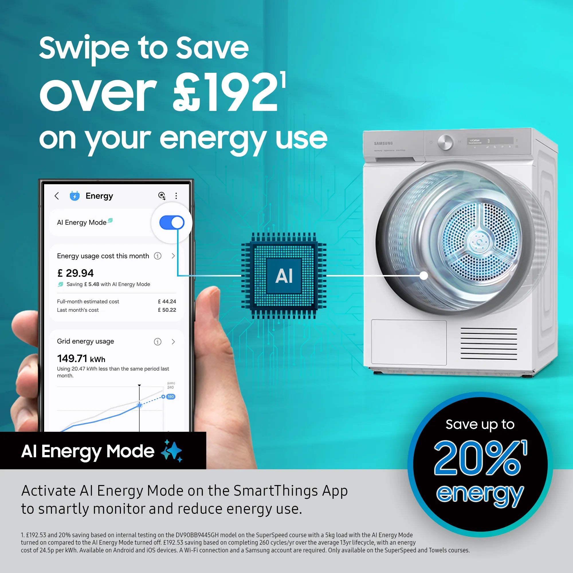 Samsung Series 5 AI Energy 9kg Heat Pump Tumble Dryer Black| DV90DG52A0ABEU Samsung Tumble Dryer Euronics Ireland