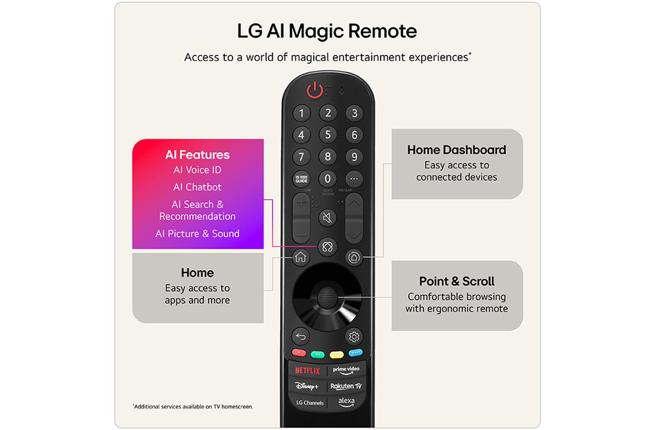 LG 42-inch C6-series 4K Ultra HD Smart TV | OLED42C64LA.AEI