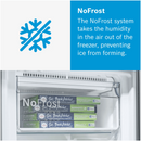Bosch Serie 2 Freestanding 50/50 Fridge Freezer | KGN34NLEAG Bosch Euronics.ie