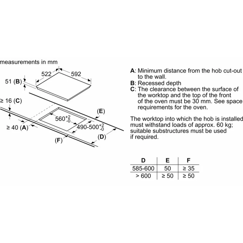 Bosch Series 4 Black Induction Hob 60cm | PIE631BB5E Bosch Hob Euronics Ireland