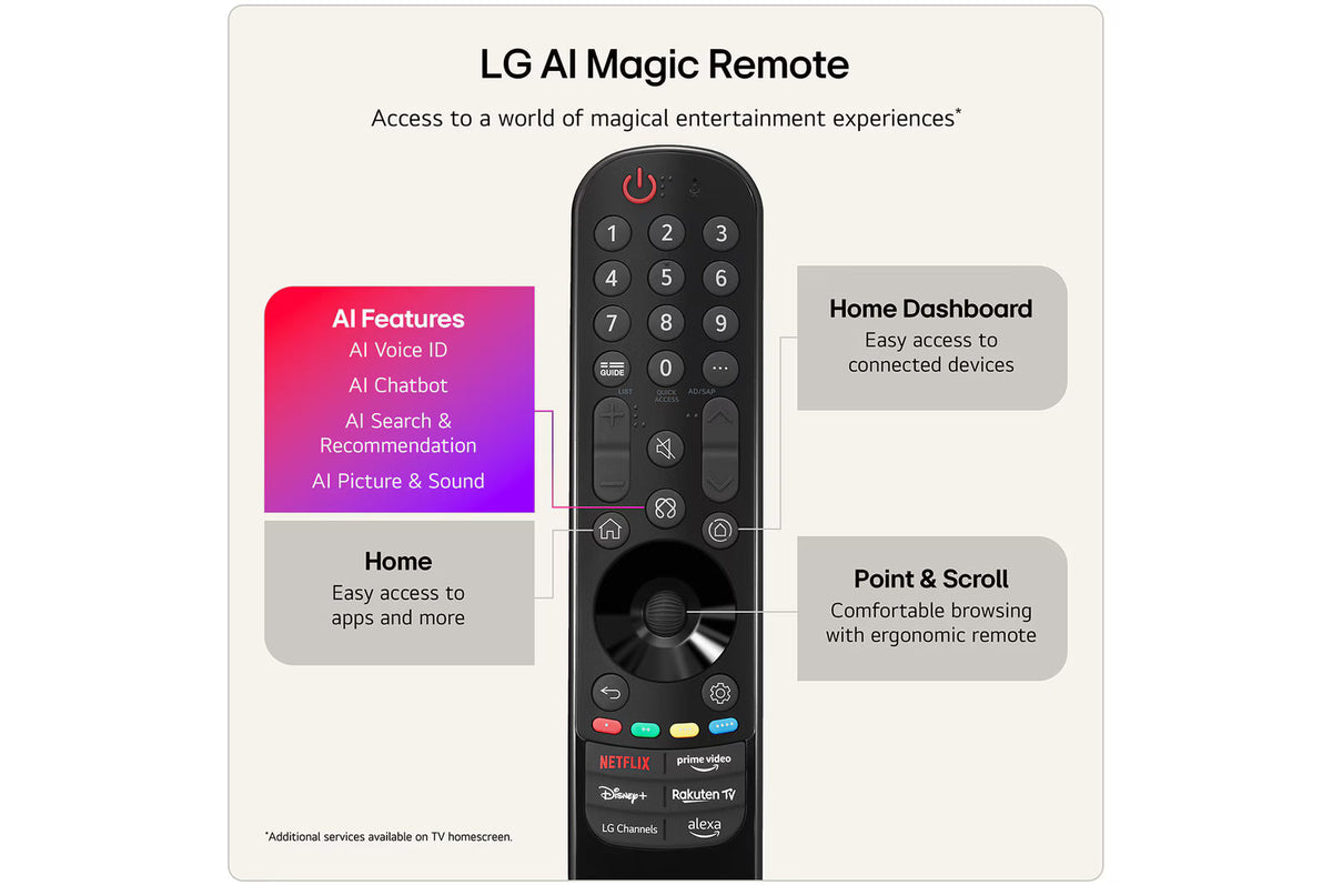 LG QNED evo QNED86 65-inch 4K Mini LED Smart TV | 65QNED86B6B.AEI — product image 5